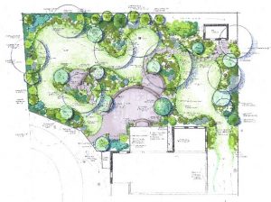 landscaping, design, Waunakee, building